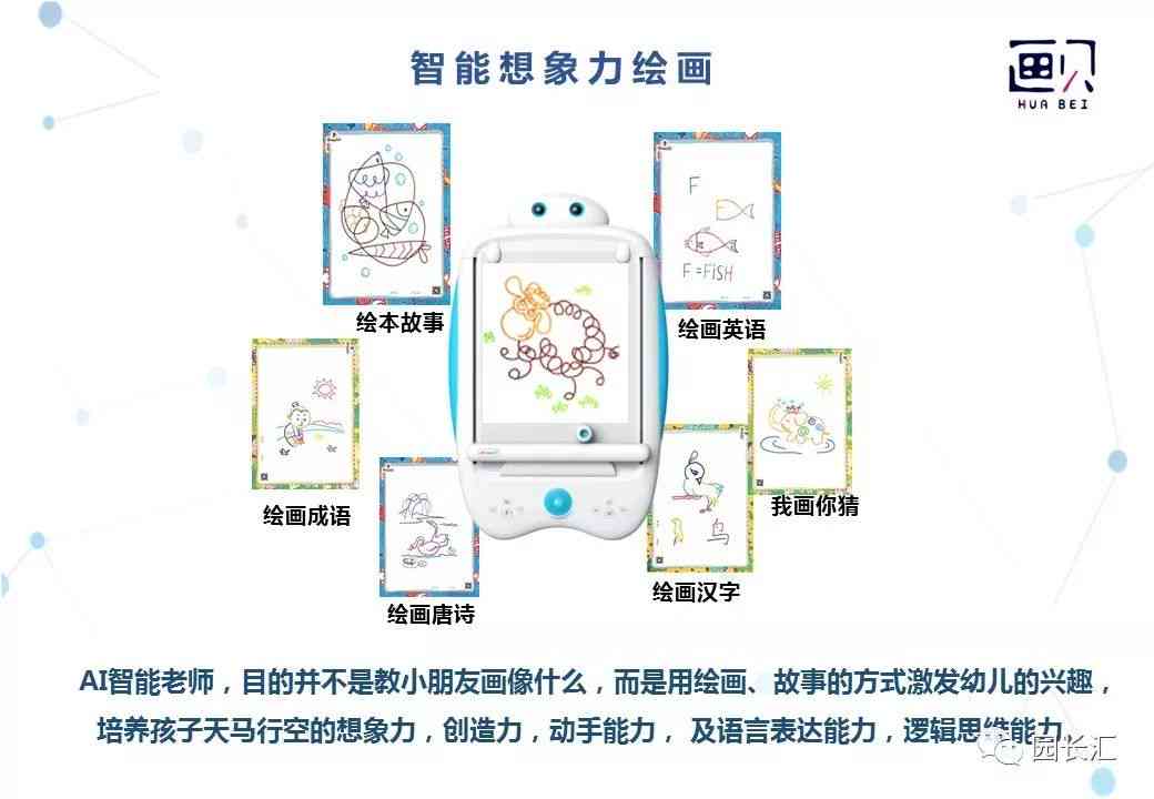 幼儿园AI创意绘本：寓教于乐的智能绘画手册