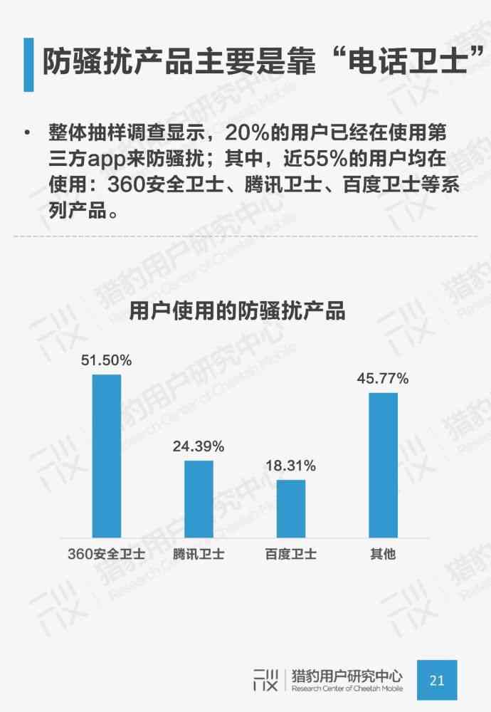 全方位解析AI集体故障：应对策略与未来搜索体验优化指南