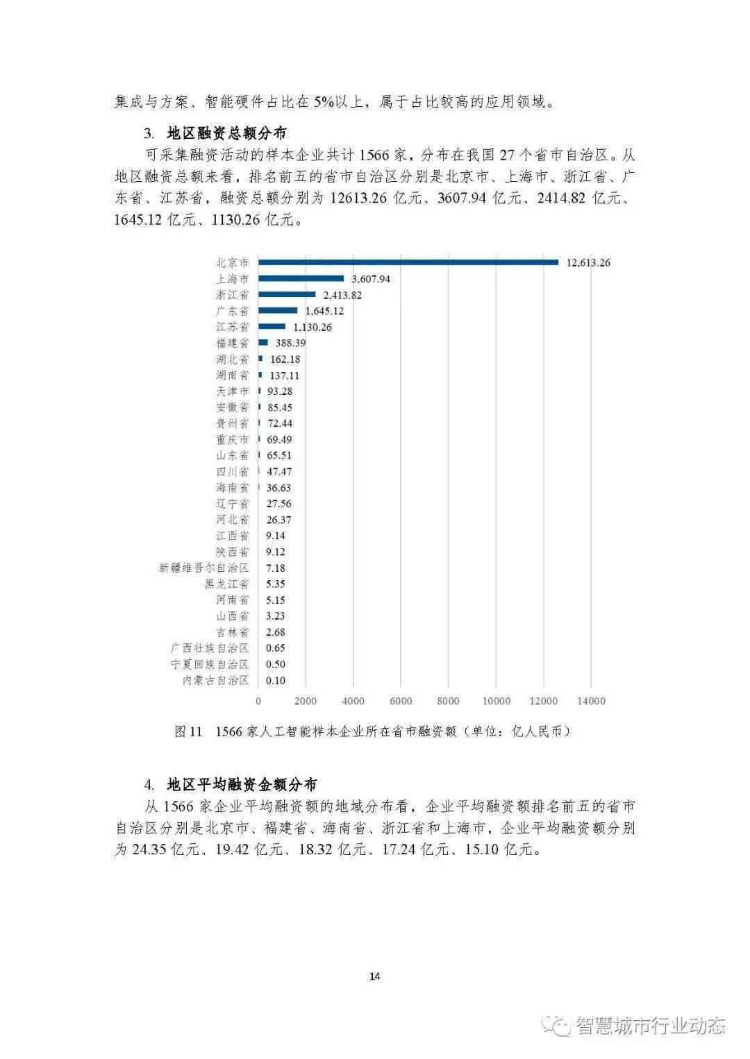人工智能实验报告标准格式模板-人工智能实验报告标准格式模板图片
