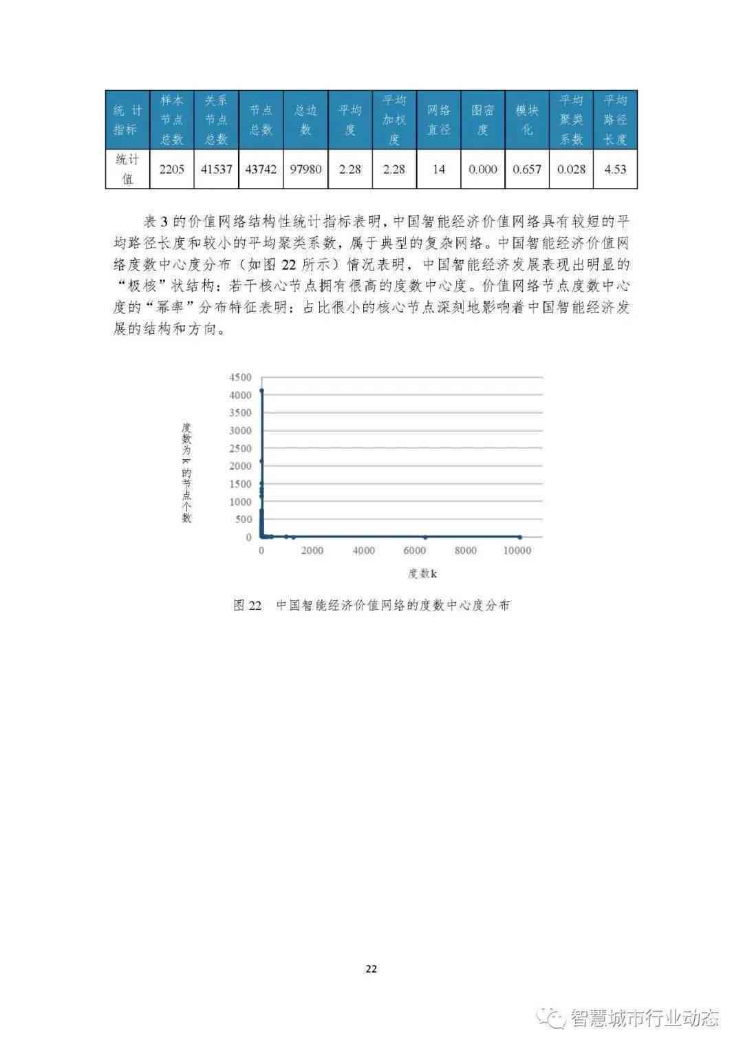 人工智能实验报告标准格式模板-人工智能实验报告标准格式模板图片