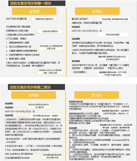 实体店铺促销文案结构化模板与撰写攻略