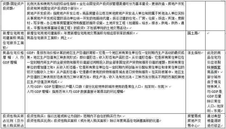 ai技术员转正报告范文：AOI技术员转正报告模板与实例