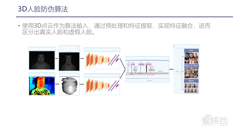深度解析AI续写技术：原理、应用与实践，全面解答用户关注的核心问题