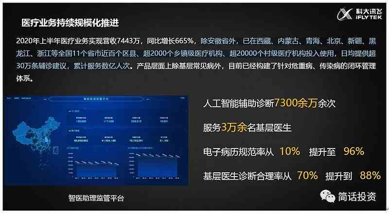 深度解析AI续写技术：原理、应用与实践，全面解答用户关注的核心问题