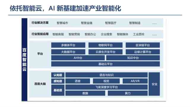 深度解析AI续写技术：原理、应用与实践，全面解答用户关注的核心问题
