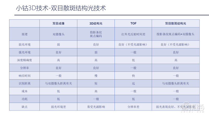 深度解析AI续写技术：原理、应用与实践，全面解答用户关注的核心问题