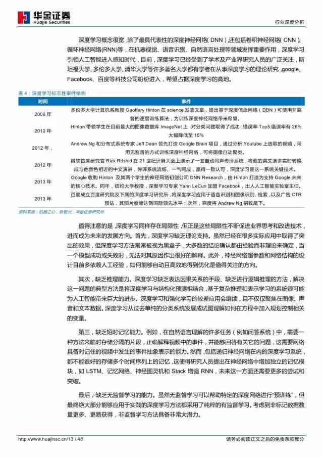 ai计算发展报告怎么写：完整写作指南与模板示例