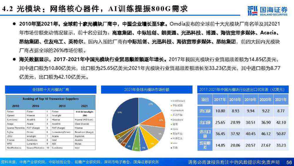 《AI计算力演进轨迹：新一代AI计算发展综合报告范文》