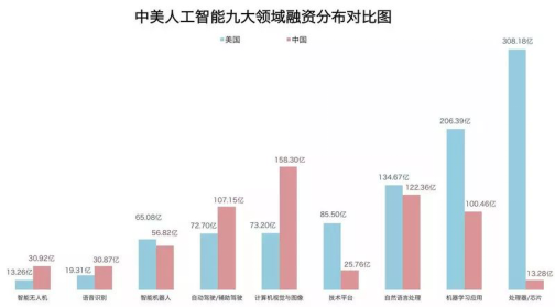 全面解读AI计算发展：深度报告指南与关键趋势分析