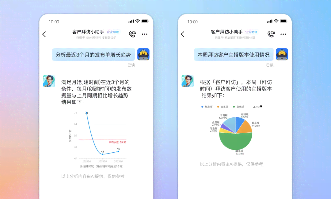 '深入体验评测：新一代智能AI聊天软件综合性能报告'