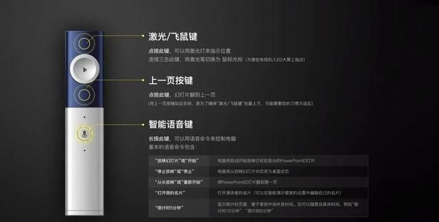 智能ai聊天软件体验报告