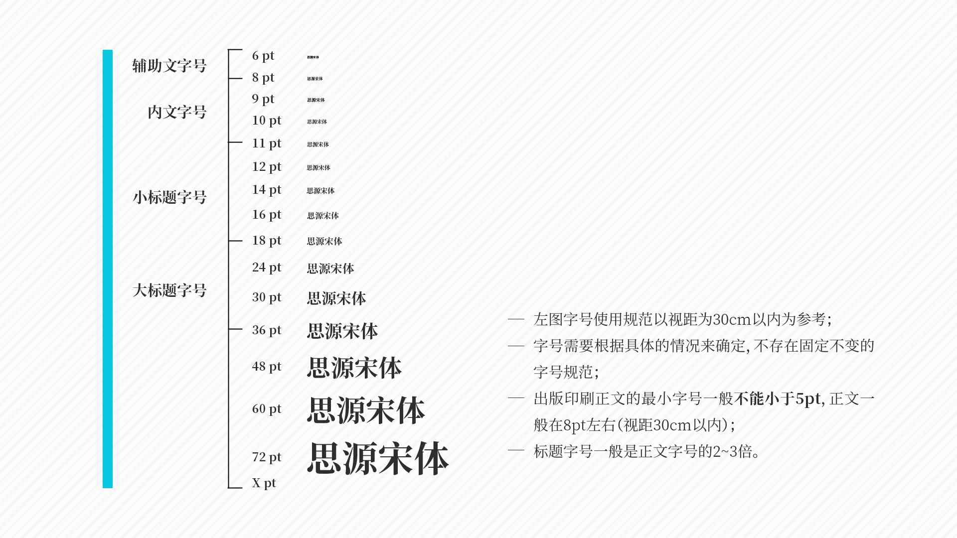 文案策划学ai了吗：如案策划，必备专业与难度解析