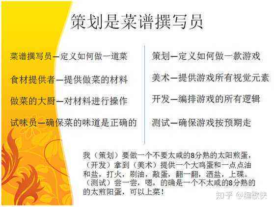 文案策划要学什么专业：游戏文案策划与文案策划师最适合学专业解析