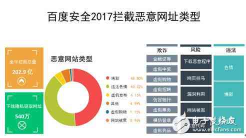 AI如何利用自然语言处理技术将文本转化为可视化路径