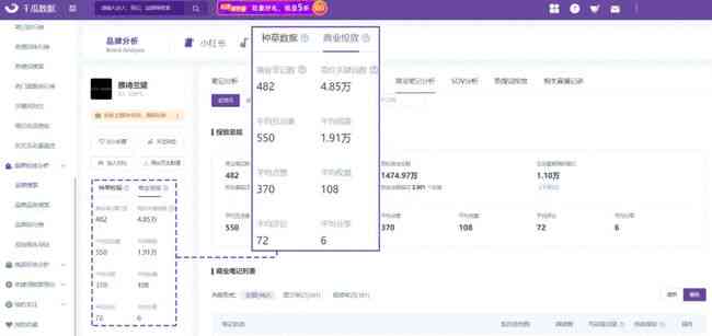 小红书全能排版助手：一键优化笔记布局，提升内容吸引力