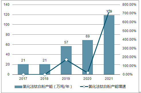 2023年AI绘画行业全景分析：市场趋势、发展前景与投资策略深度探究报告