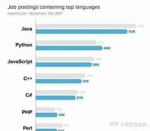 'Python智能游戏开发脚本：打造个性化AI游戏逻辑'