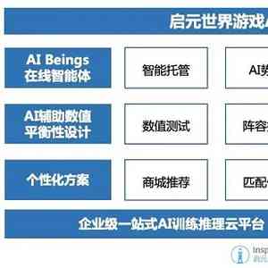 'Python智能游戏开发脚本：打造个性化AI游戏逻辑'
