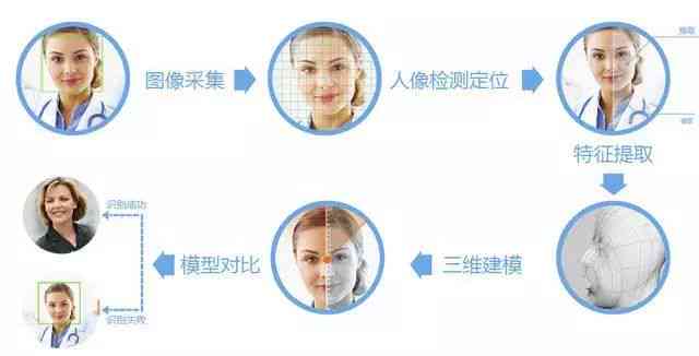 AI美妆海报设计软件全集：涵热门工具与教程，满足专业创作需求