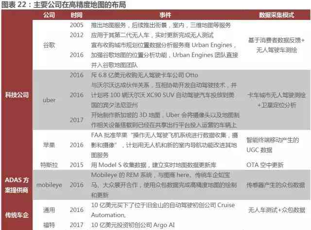 谷歌最新科研突破：前沿技术成果大揭秘