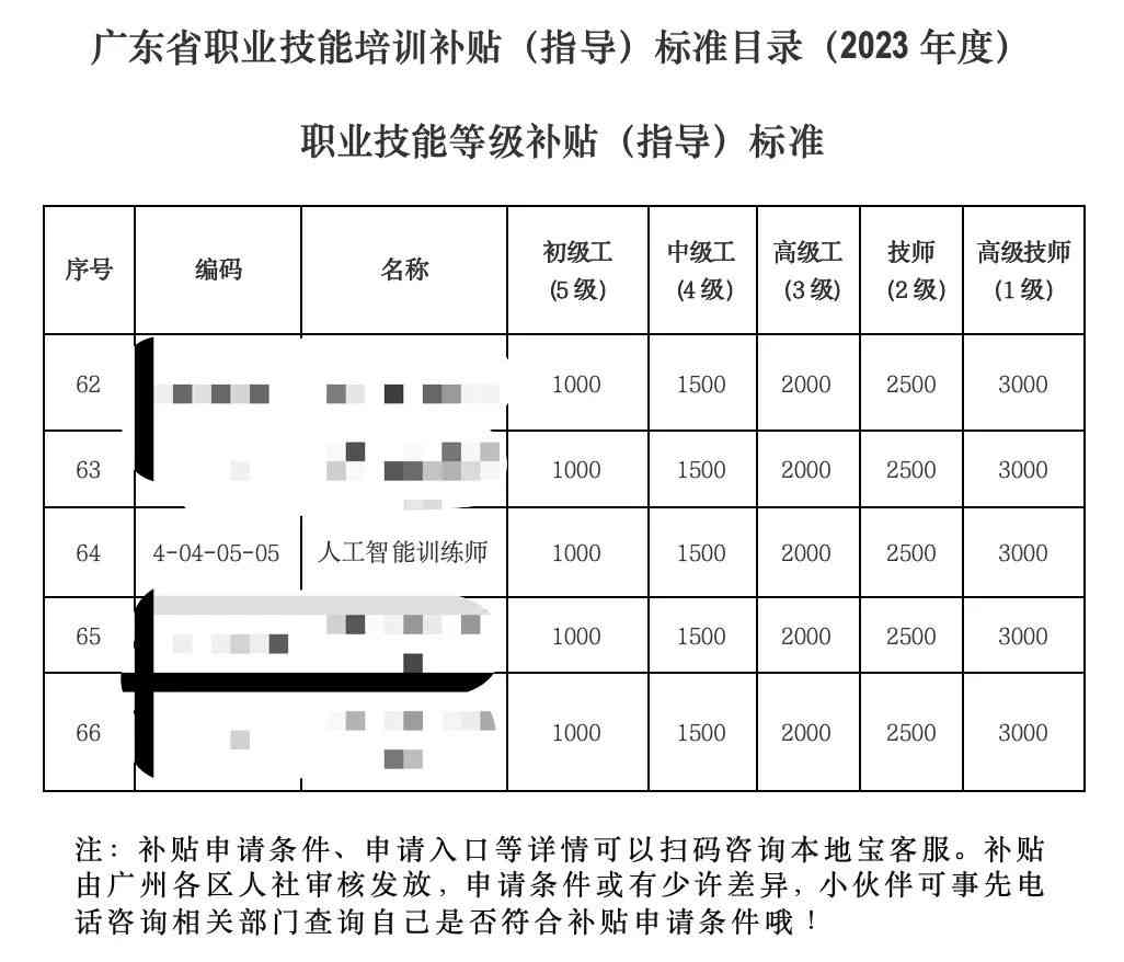 AI尺寸标注功能详解：全面探讨人工智能在尺寸测量与标注中的应用