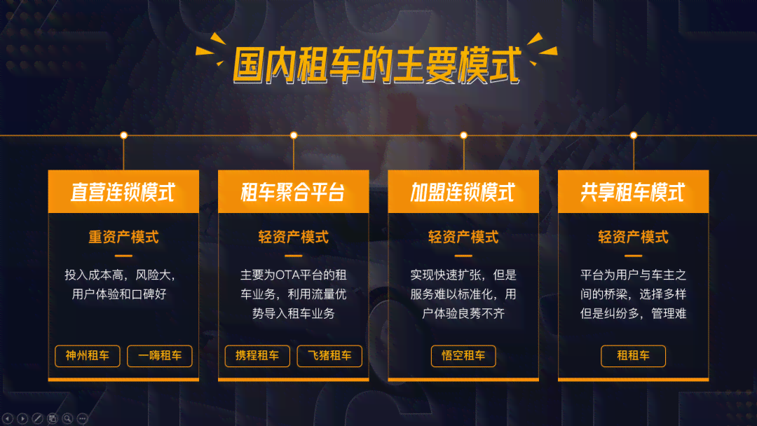 掌握AI智能排版：常用文案排版指令一览