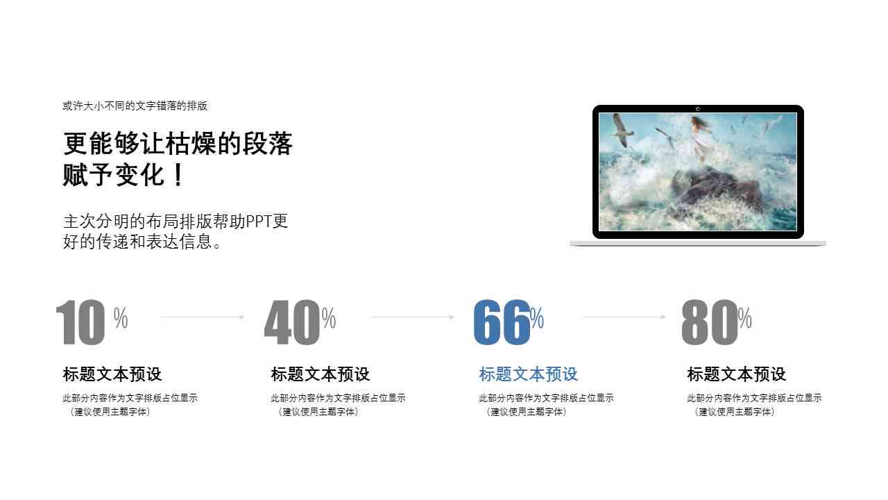 掌握AI智能排版：常用文案排版指令一览