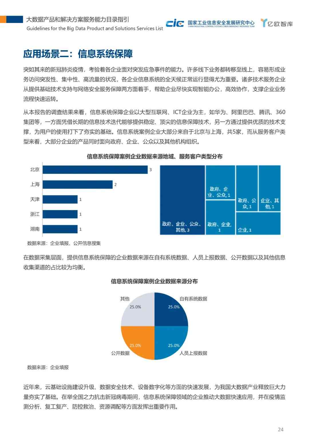 掌握AI智能排版：常用文案排版指令一览