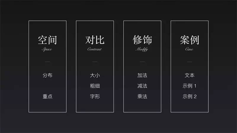 掌握AI智能排版：常用文案排版指令一览