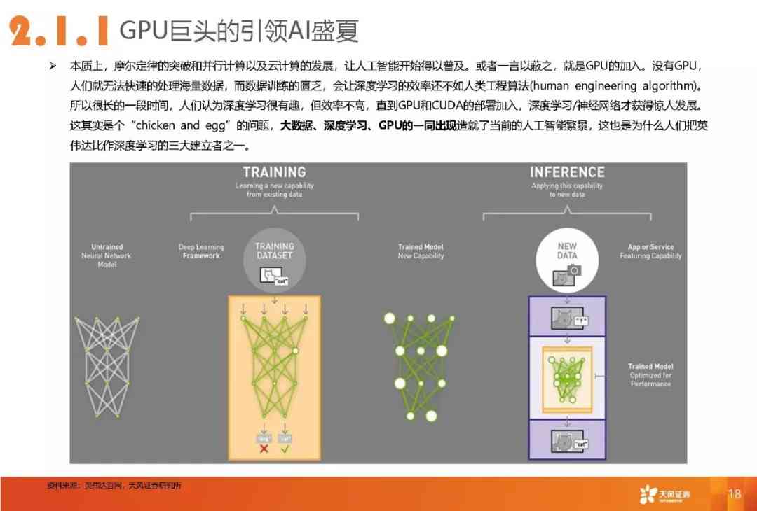 掌握AI文案排版指令：全面指南，轻松优化内容布局与阅读体验