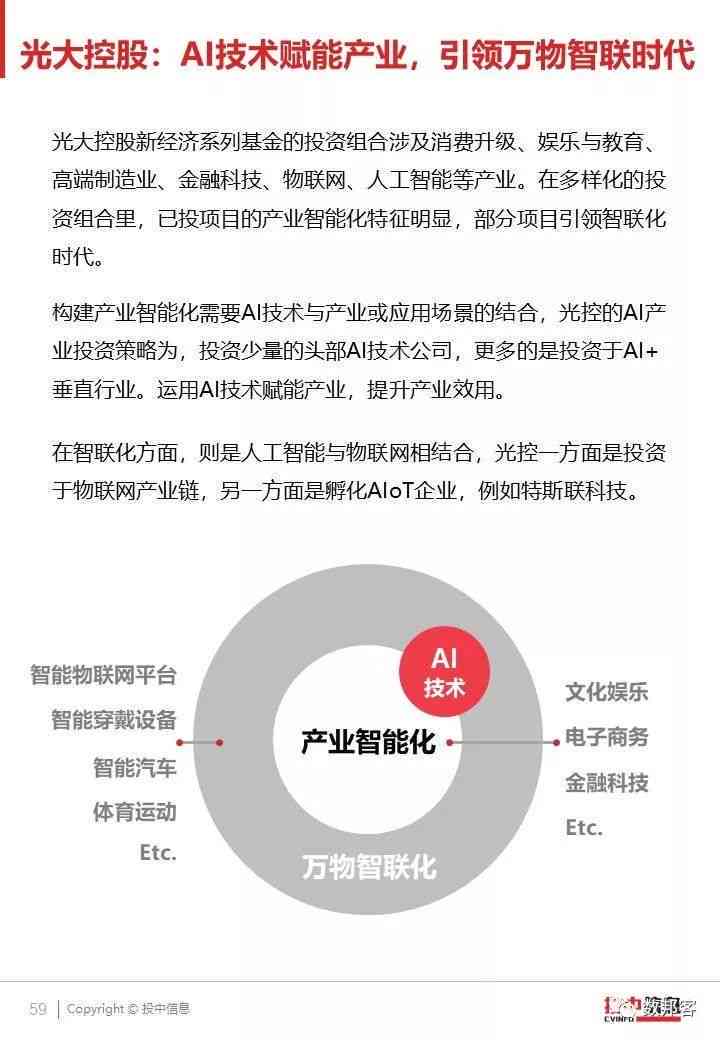 掌握AI文案排版指令：全面指南，轻松优化内容布局与阅读体验