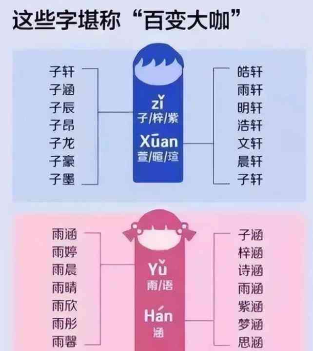教师微信公众号：取名策略、盈利方式、赚钱技巧、功能介绍与家长传指南