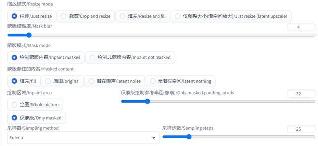 ai绘画教程：使用技巧与，关键词整理及网盘资源