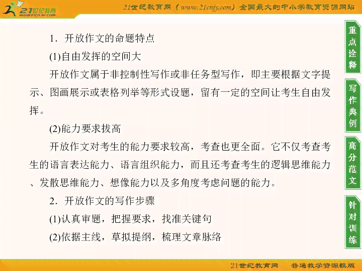 老福特的AI写作：使用方法、作者指南、人工写文技巧及文章推荐指南