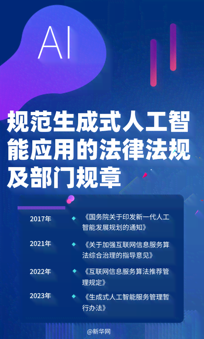 AI生成文案的版权问题解析：如何避免侵权风险与合法使用指南