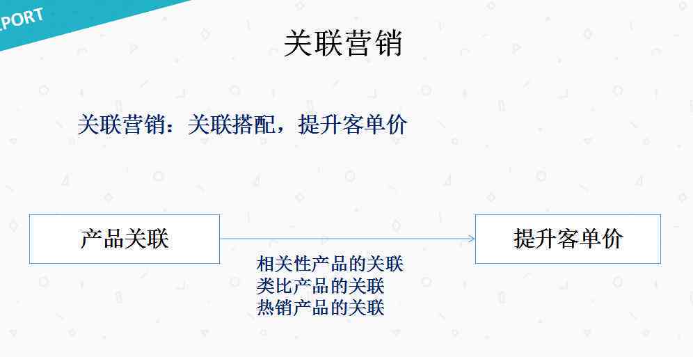 电商文字素材：创意标题与内容整合攻略