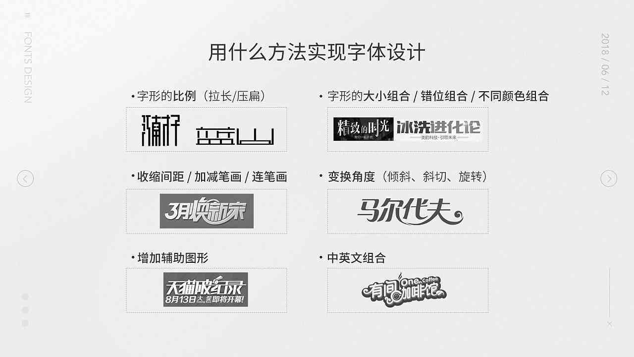 电商文字素材：创意标题与内容整合攻略