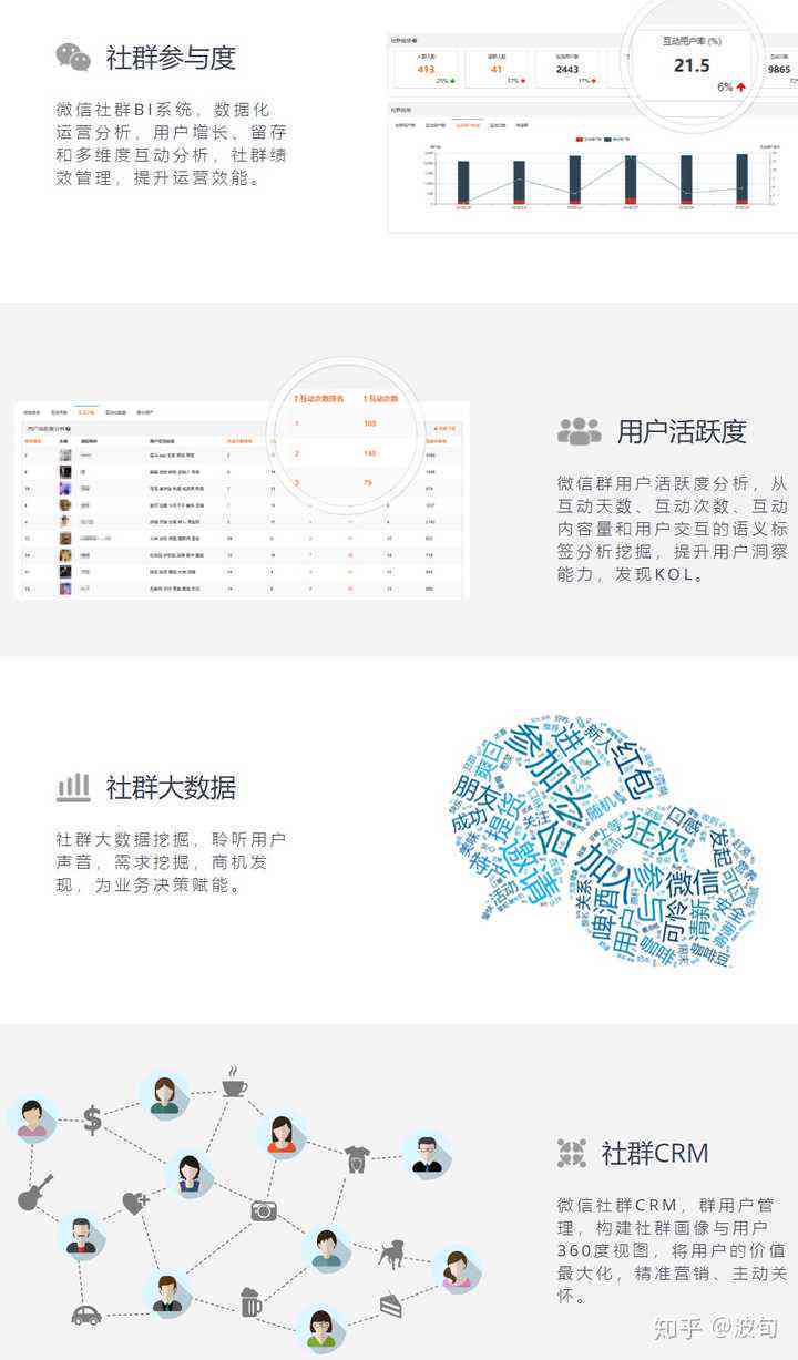 文案优化软件：综合排行榜、热门软件盘点及功能解析