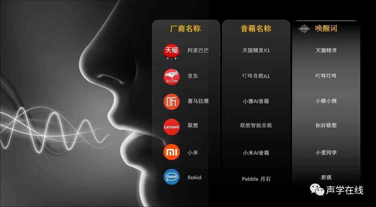 小米AI在哪设置语音唤醒、开机密码、屏幕及各项功能？