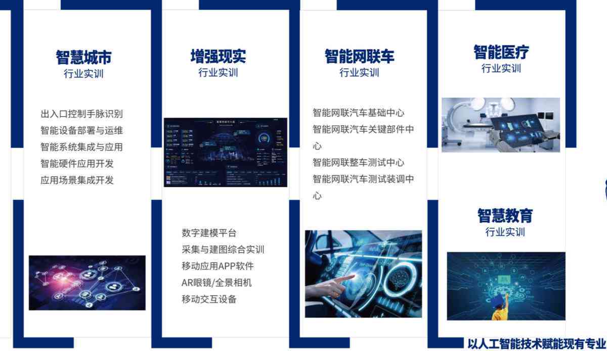 AI实训成果撰写指南：全面解析如何记录、展示与分析人工智能实训成效