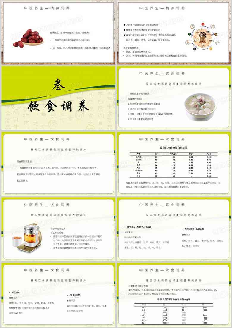 中医AI智能养生文案：综合养生主题与软文模板，百度文库精选集锦
