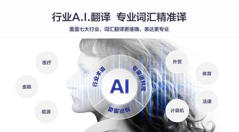 ai翻译是什么意思：神器解析ai翻译与ail翻译的含义