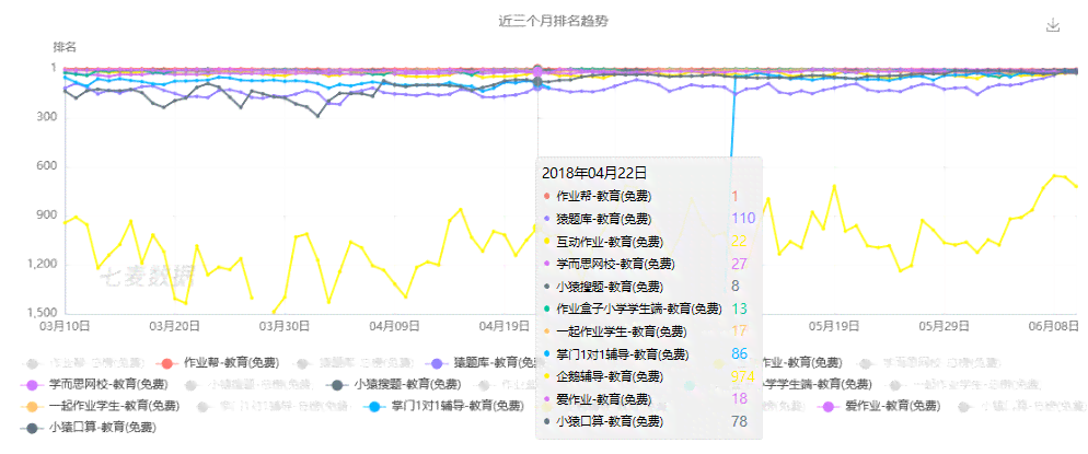 AI创业分析报告：总结、范文、计划书与方向指南