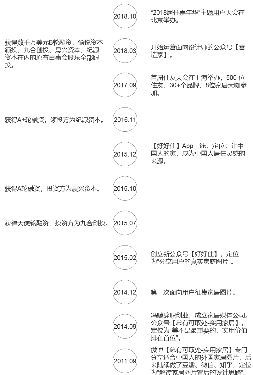 AI创业分析报告：总结、范文、计划书与方向指南