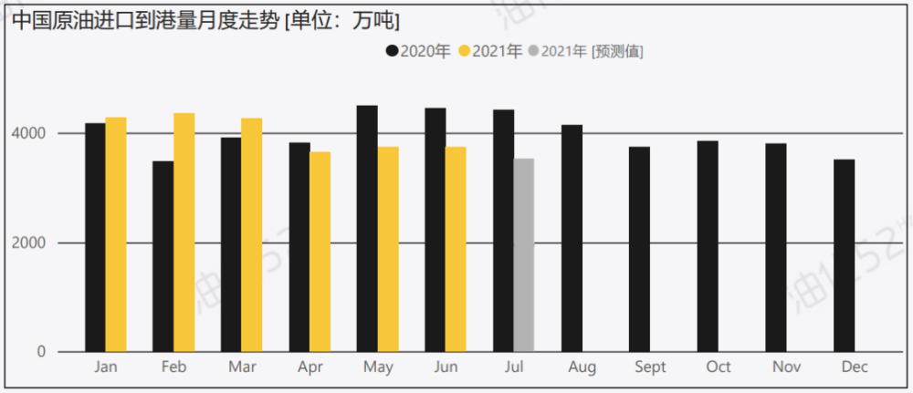 ai原     情分析报告：数据行情深度解析与模板指南