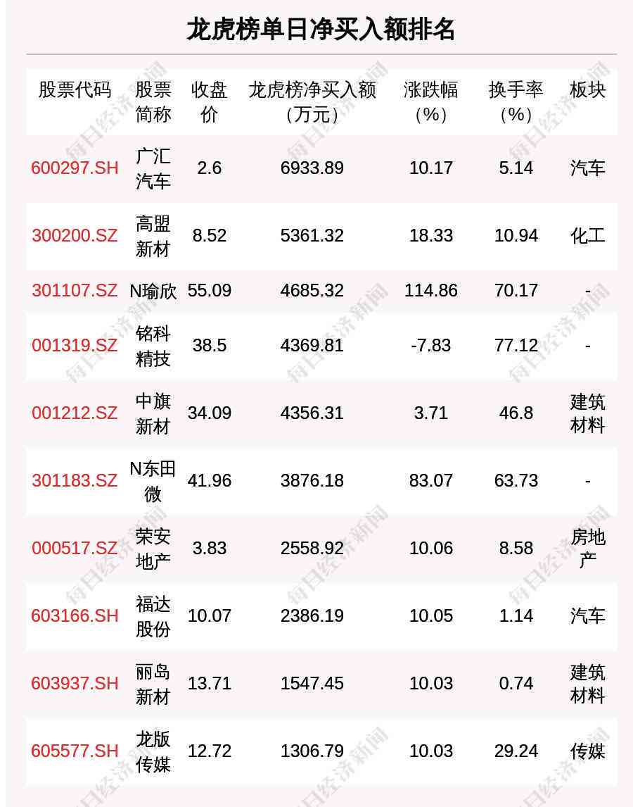 AI设计创新：探索融入智能元素的创意住宅设计要点