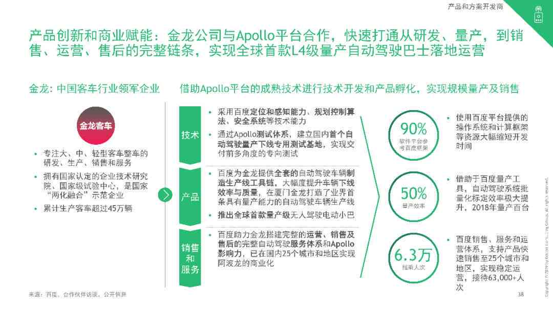 AI写作助手费用详解：收费模式与推荐指南