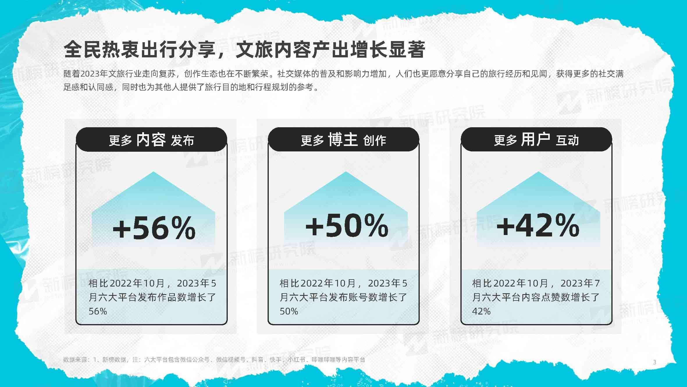 全面评测：2023年度文案润色软件推荐及使用指南