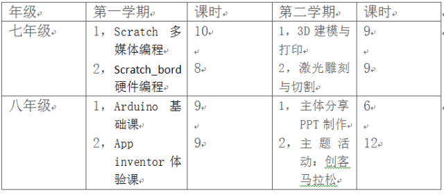 人工智能脚本编写指南：AI编程入门教程与实战技巧
