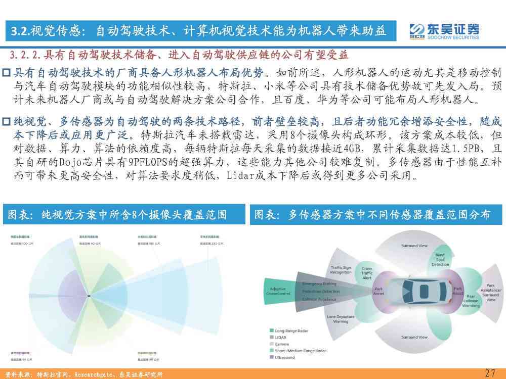 《智能AI驱动的行业洞察：撰写跨领域AI应用深度报告指南》